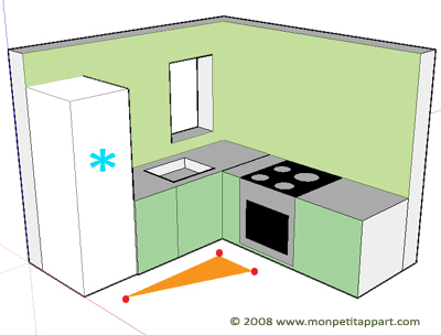 Le triangle d'activité dans une cuisine