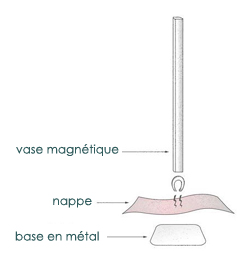 Vase magnetique dans monpetitappart