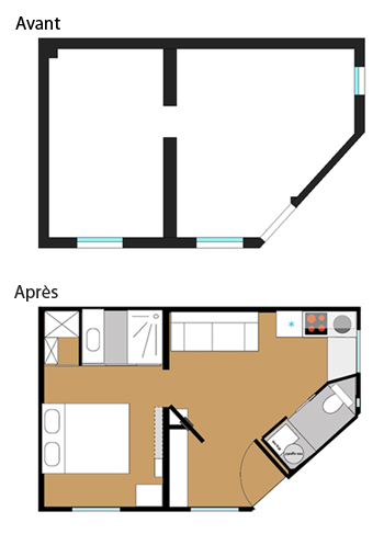 Plans avant et après d'une réalisation près de Parmentier